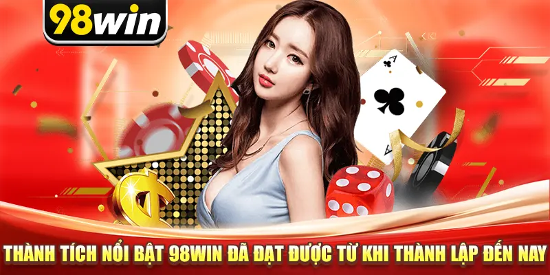 Thành tích nổi bật 98win đã đạt được từ khi thành lập đến nay